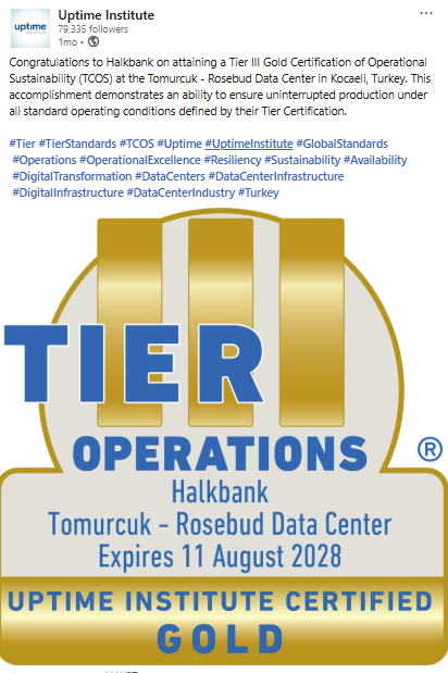 Uptime LinkedIn post about Halkbank